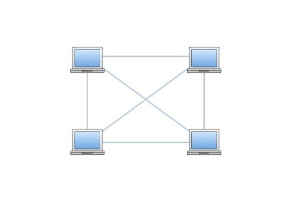 Topologi Mesh