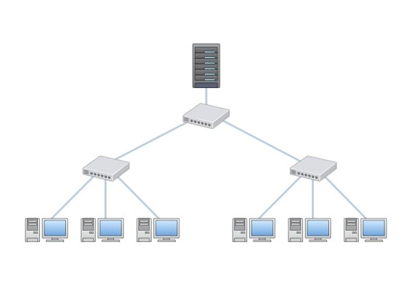 Topologi Tree