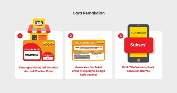 Cara Memasukan Voucher Indosat Lewat Telepon Hingga Scan Barcode